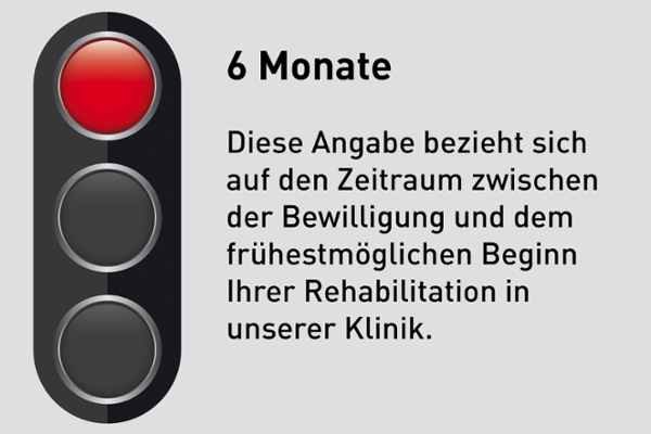 Ampel "Rot" Ampel "Rot"